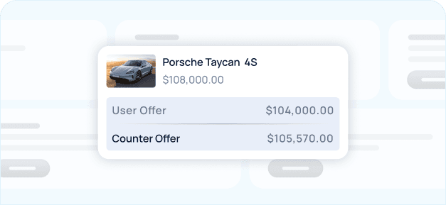 Full Control Over Every Offer